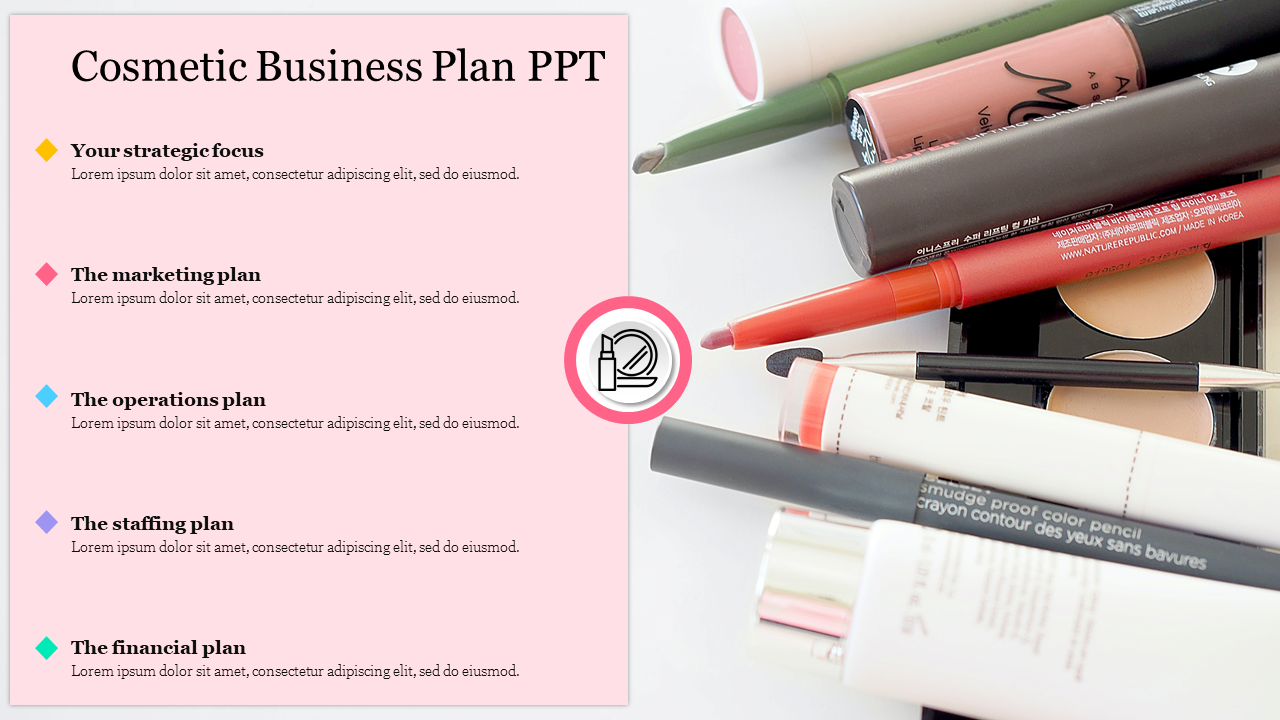 business plan of cosmetics shop